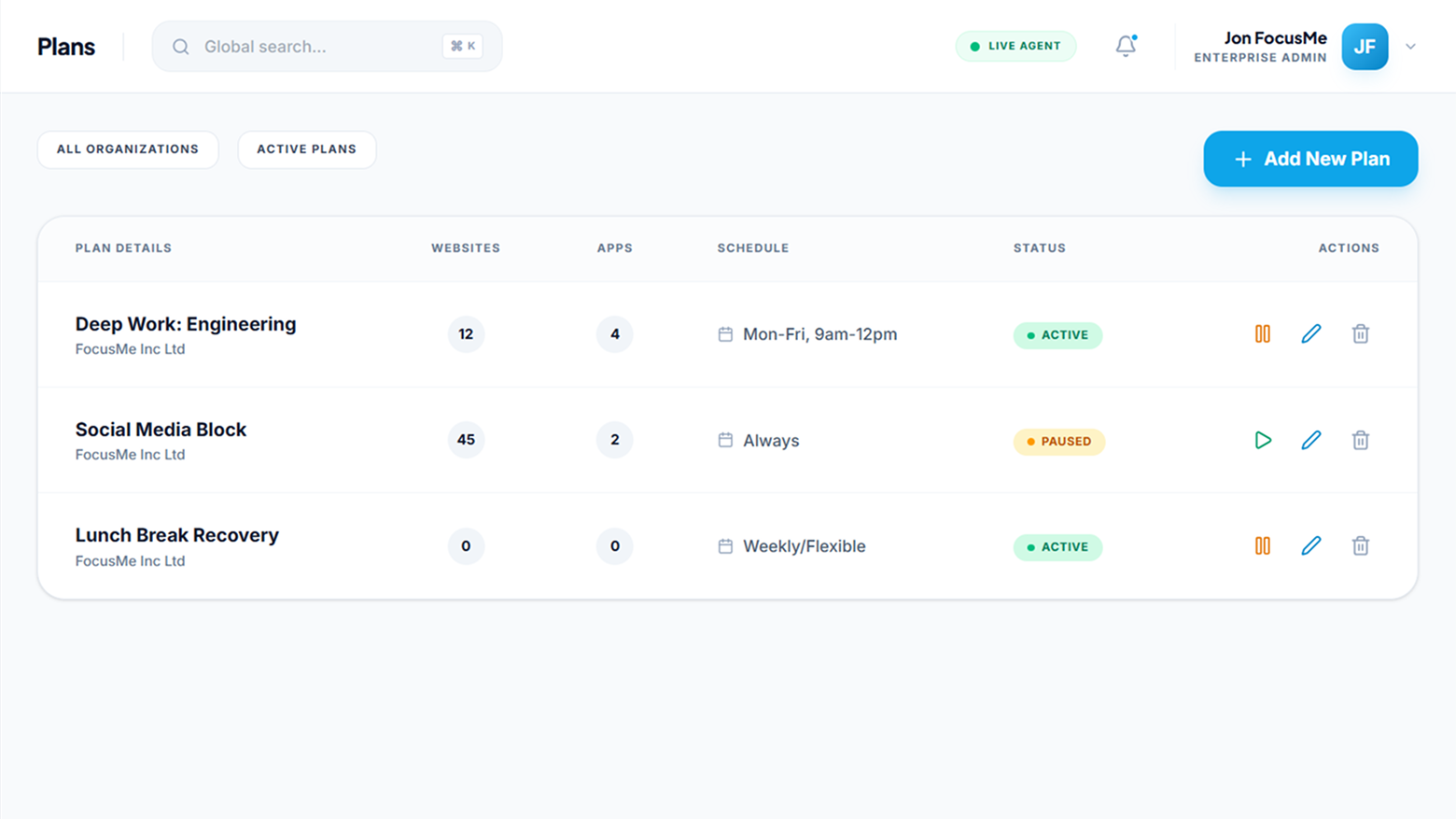 Precision Guardrails